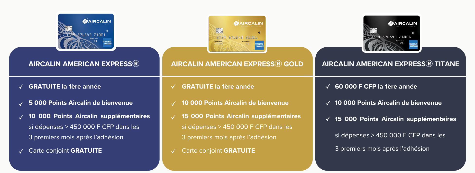Offre de bienvenue