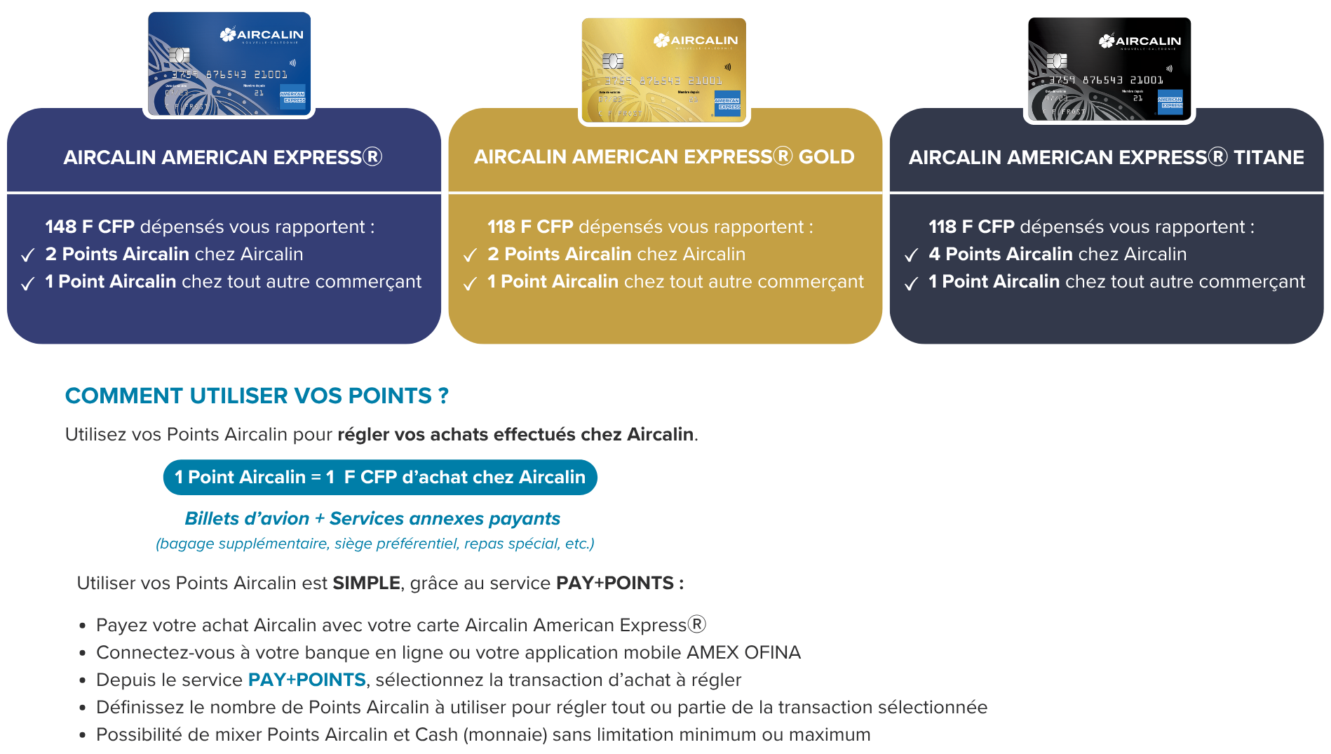 Comment gagner et utiliser vos points Aircalin ?